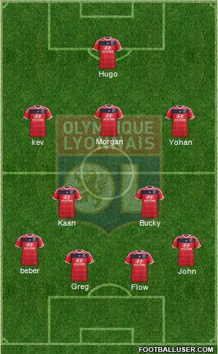 Olympique Lyonnais Formation 2014