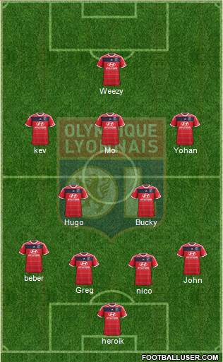 Olympique Lyonnais Formation 2014