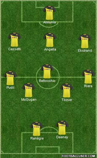 Watford Formation 2014