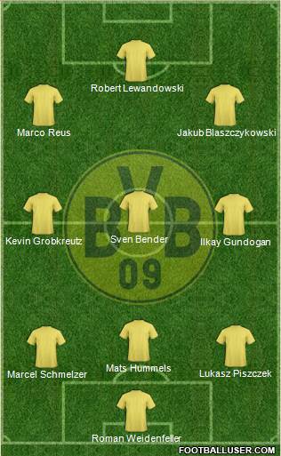 Borussia Dortmund Formation 2014