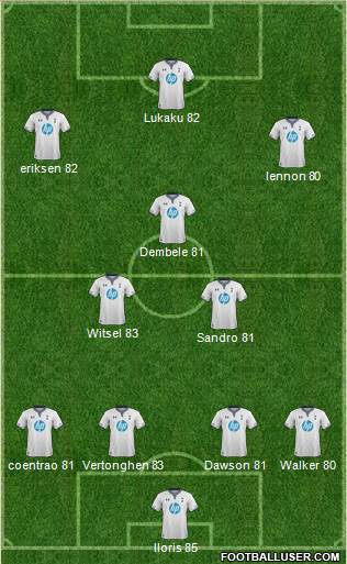 Tottenham Hotspur Formation 2014