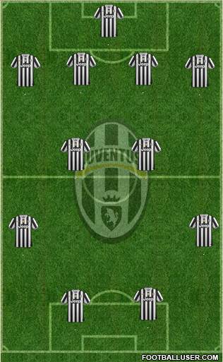 Juventus Formation 2014