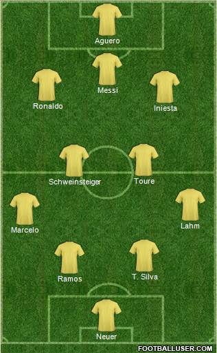 England Formation 2014