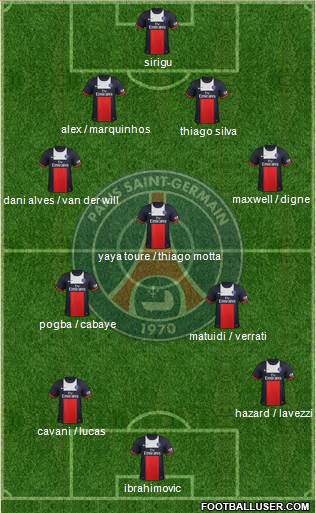 Paris Saint-Germain Formation 2014
