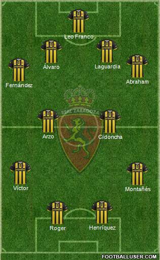 R. Zaragoza S.A.D. Formation 2014