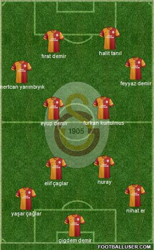 Galatasaray SK Formation 2014