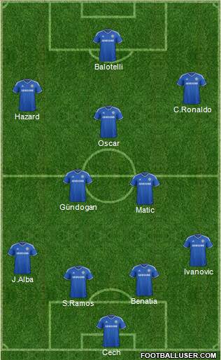 Chelsea Formation 2014
