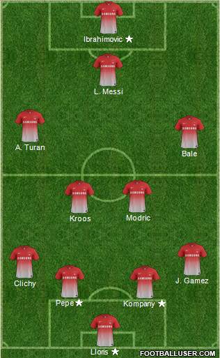 Leyton Orient Formation 2014