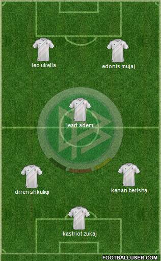Germany Formation 2014