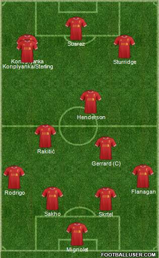 Liverpool Formation 2014