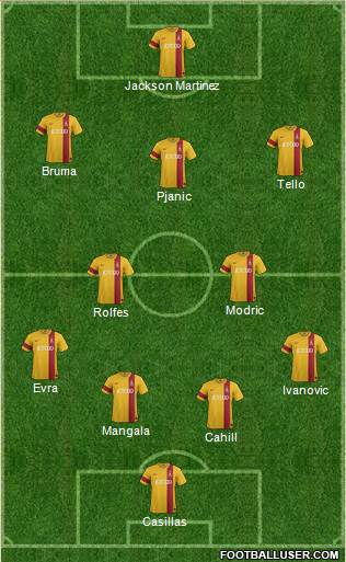 Bradford City Formation 2014