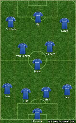 Chelsea Formation 2014