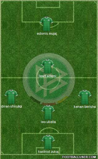 Germany Formation 2014