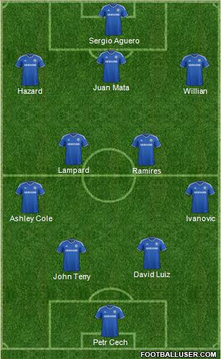 Chelsea Formation 2014