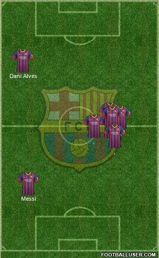 F.C. Barcelona Formation 2014