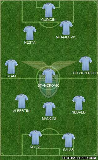 S.S. Lazio Formation 2014