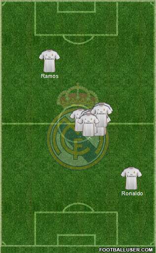 Real Madrid C.F. Formation 2014