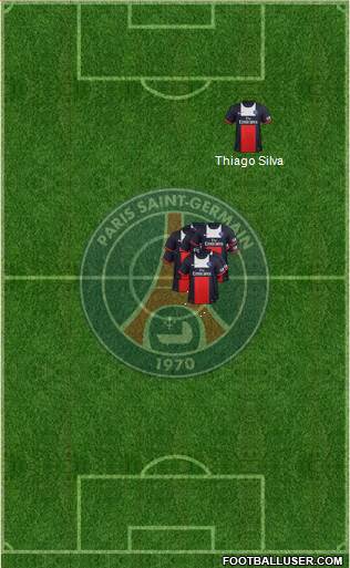 Paris Saint-Germain Formation 2014