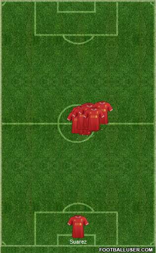 Liverpool Formation 2014