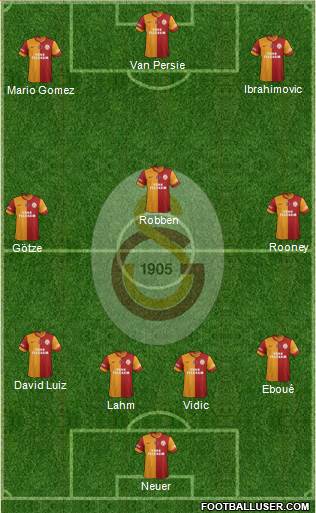 Galatasaray SK Formation 2014
