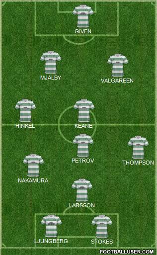 Celtic Formation 2014