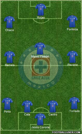 Club Deportivo Cruz Azul Formation 2014