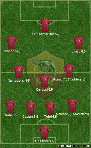 AS Roma Formation 2014