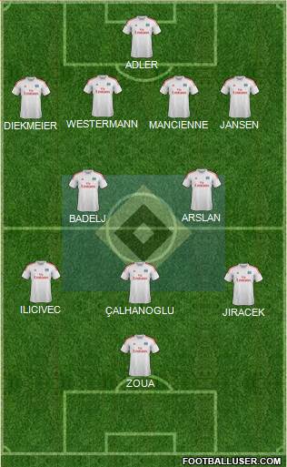 Hamburger SV Formation 2014