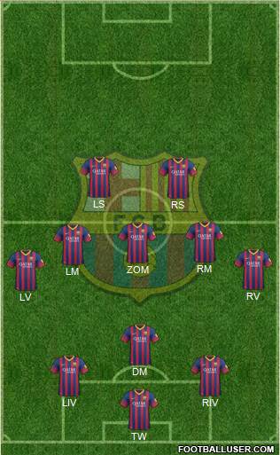F.C. Barcelona Formation 2014