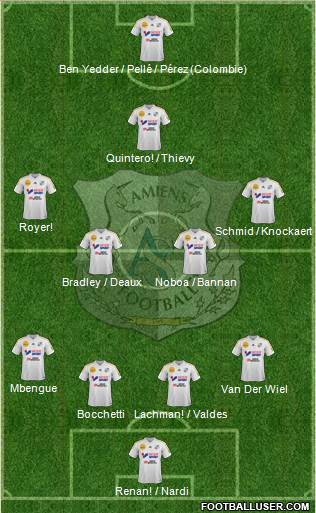 Amiens Sporting Club Football Formation 2014