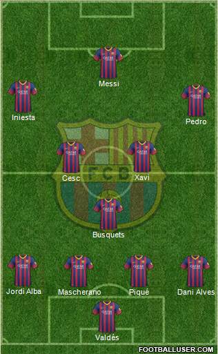 F.C. Barcelona Formation 2014