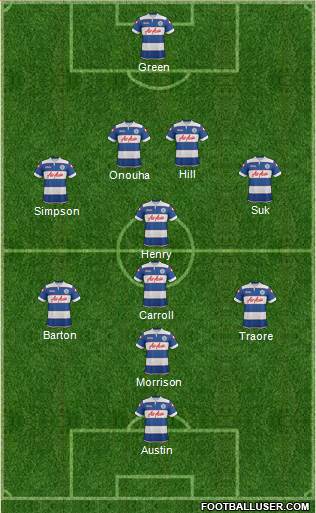 Queens Park Rangers Formation 2014