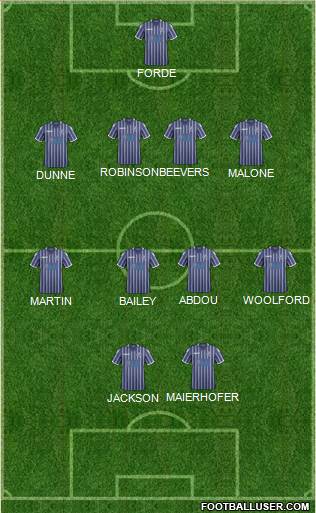 Millwall Formation 2014