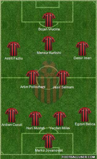 KF Shkendija HB 79 Tetovo Formation 2014