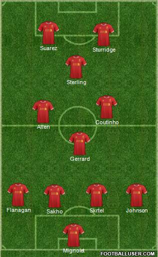Liverpool Formation 2014
