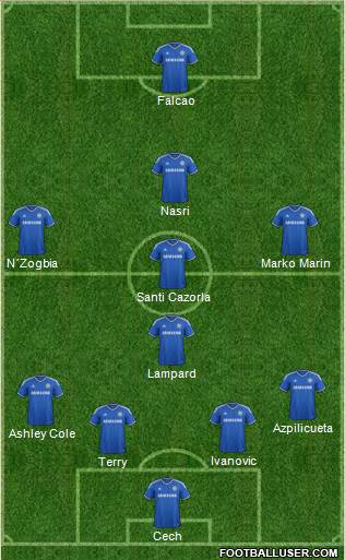 Chelsea Formation 2014