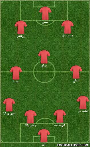 Cheltenham Town Formation 2014