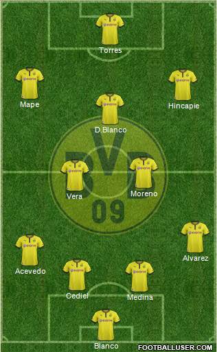 Borussia Dortmund Formation 2014