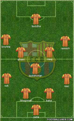 F.C. Barcelona Formation 2014