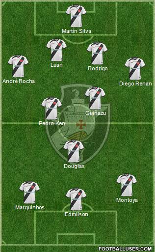 CR Vasco da Gama Formation 2014