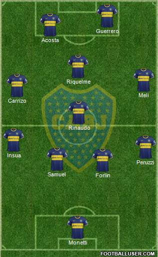 Boca Juniors Formation 2014