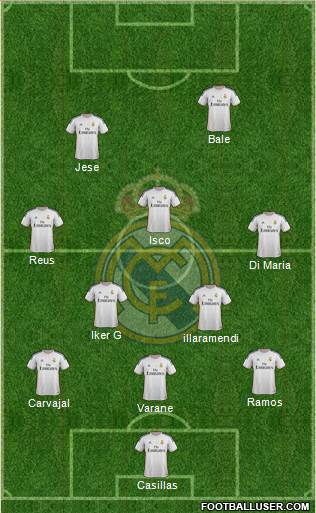 Real Madrid C.F. Formation 2014