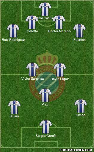R.C.D. Espanyol de Barcelona S.A.D. Formation 2014