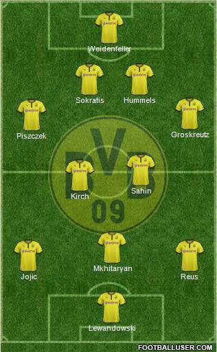 Borussia Dortmund Formation 2014