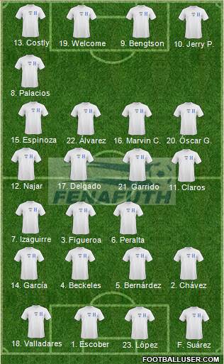 Honduras Formation 2014