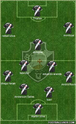 CR Vasco da Gama Formation 2014