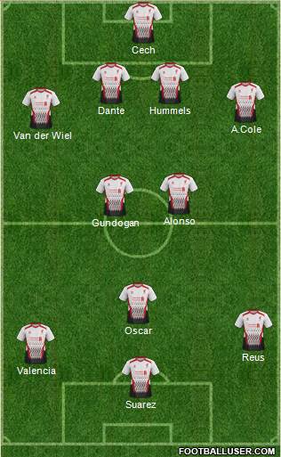 Liverpool Formation 2014