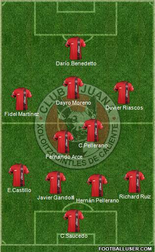 Xoloitzcuintles de Tijuana Formation 2014