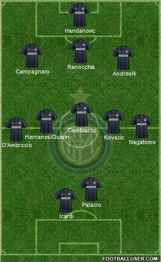 F.C. Internazionale Formation 2014