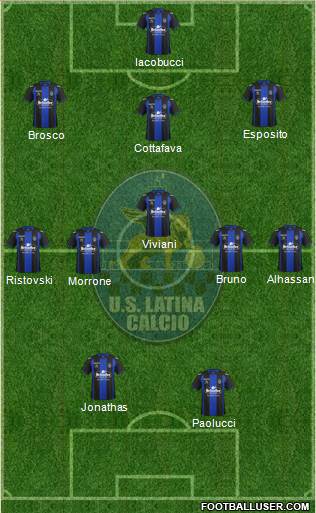 Latina Formation 2014